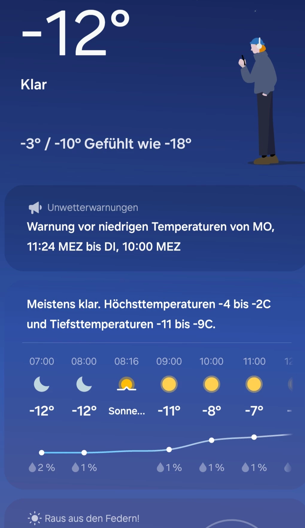 6.30 Uhr - 12 Grad. Wie sieht es bei euch aus?